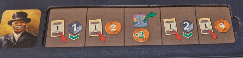 Great Western Trail close-up of the Engineer Worker row, showing a series of grraphical icons.