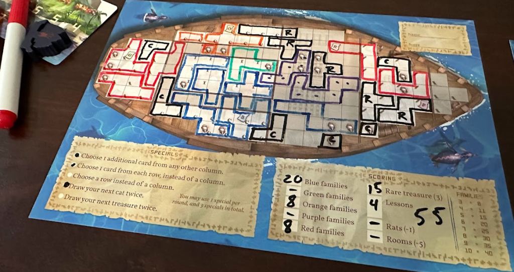 Game board with marker showing completed game and score. Polyominoes drawn in multiple colors on a painted version of a ship.